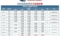OG真人平台:2025多哈世乒赛赛程直播时间表 乒乓球男女单双打、混双签表对阵名单（全）