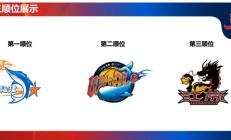 OG真人下载:福建浔兴俱乐部获得2025年CBA选秀状元签