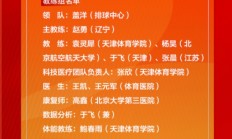 OG真人官网:赵勇任中国女排主教练 2025年国家女排集训名单公布
